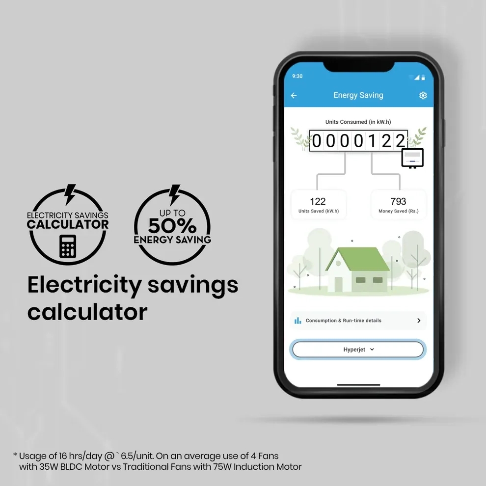 Crompton Energion Hyperjet smart BLDC Ceiling Fan - Matt Black 7