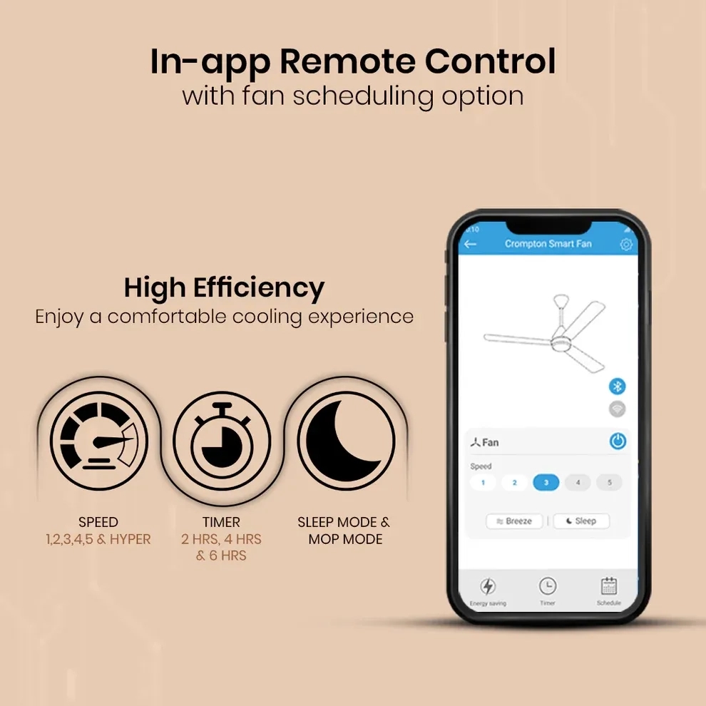 Crompton Energion Hyperjet smart BLDC Ceiling Fan - Brown 5
