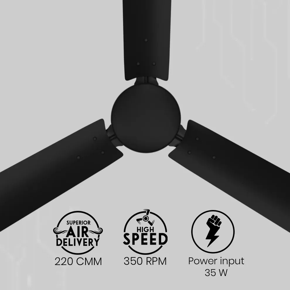 Crompton Energion Hyperjet smart BLDC Ceiling Fan - Matt Black 6
