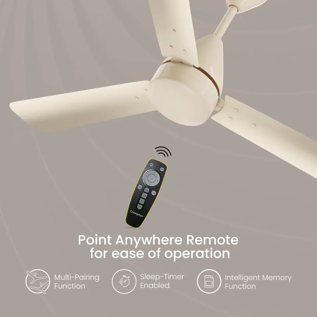 Crompton Energion Cookie BLDC Ceiling Fan -  Ivory 4