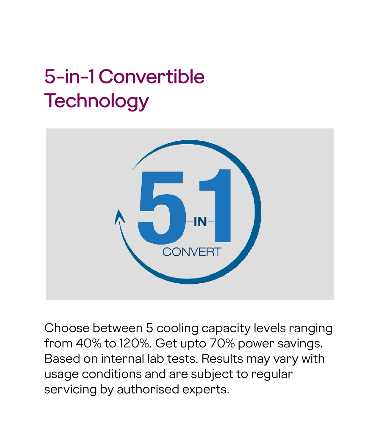 Godrej Split AC 1.5T SIC 18ATC3 PYB WVBL 3