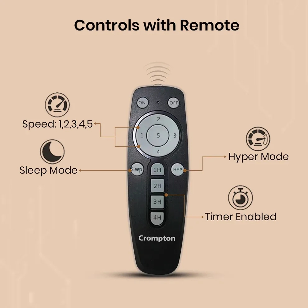 Crompton Energion Hyperjet smart BLDC Ceiling Fan - Brown 4