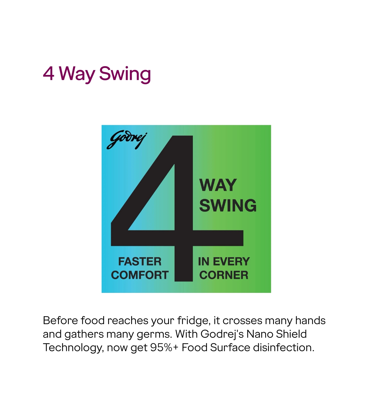 Godrej Split AC 1.5T SIC 18ATC3 PYB WVBL 2