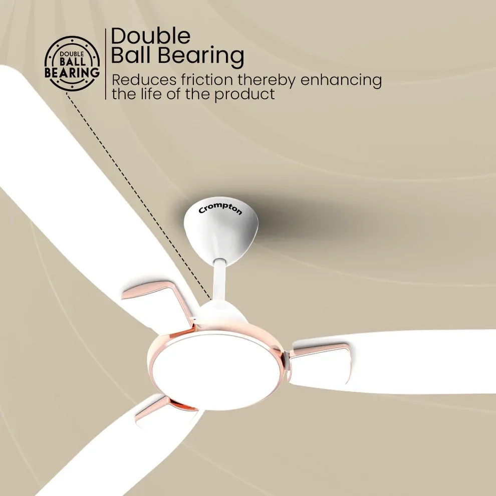 Crompton High Speed Toro | Star Rated Ceiling Fan - Sliver Magic White by Crompton : Colours available: White 14 4