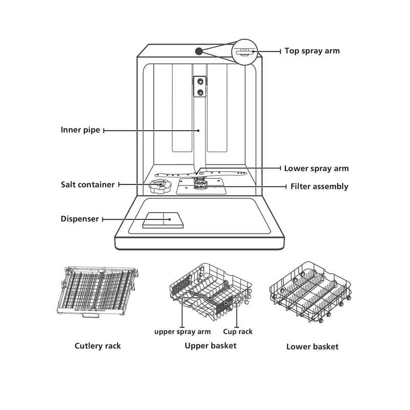 Glen Built-in-Dishwasher 14 Place Setting SS Panel Electronic Controls (DW-7735M) 3