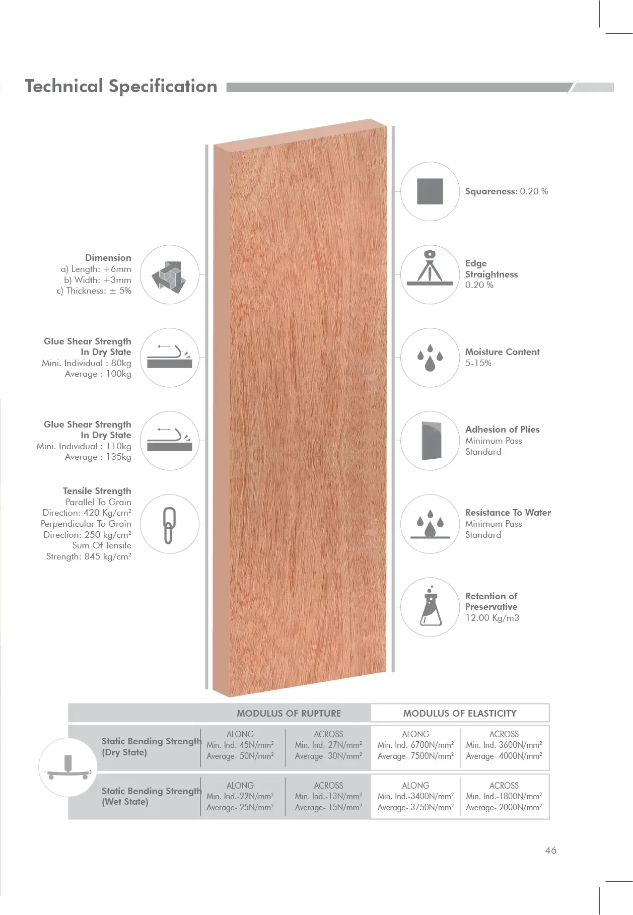 Platinum Prime Plywood - Thickness 4 mm by Archidply for Multipurpose : Colours available: Brown 1 1