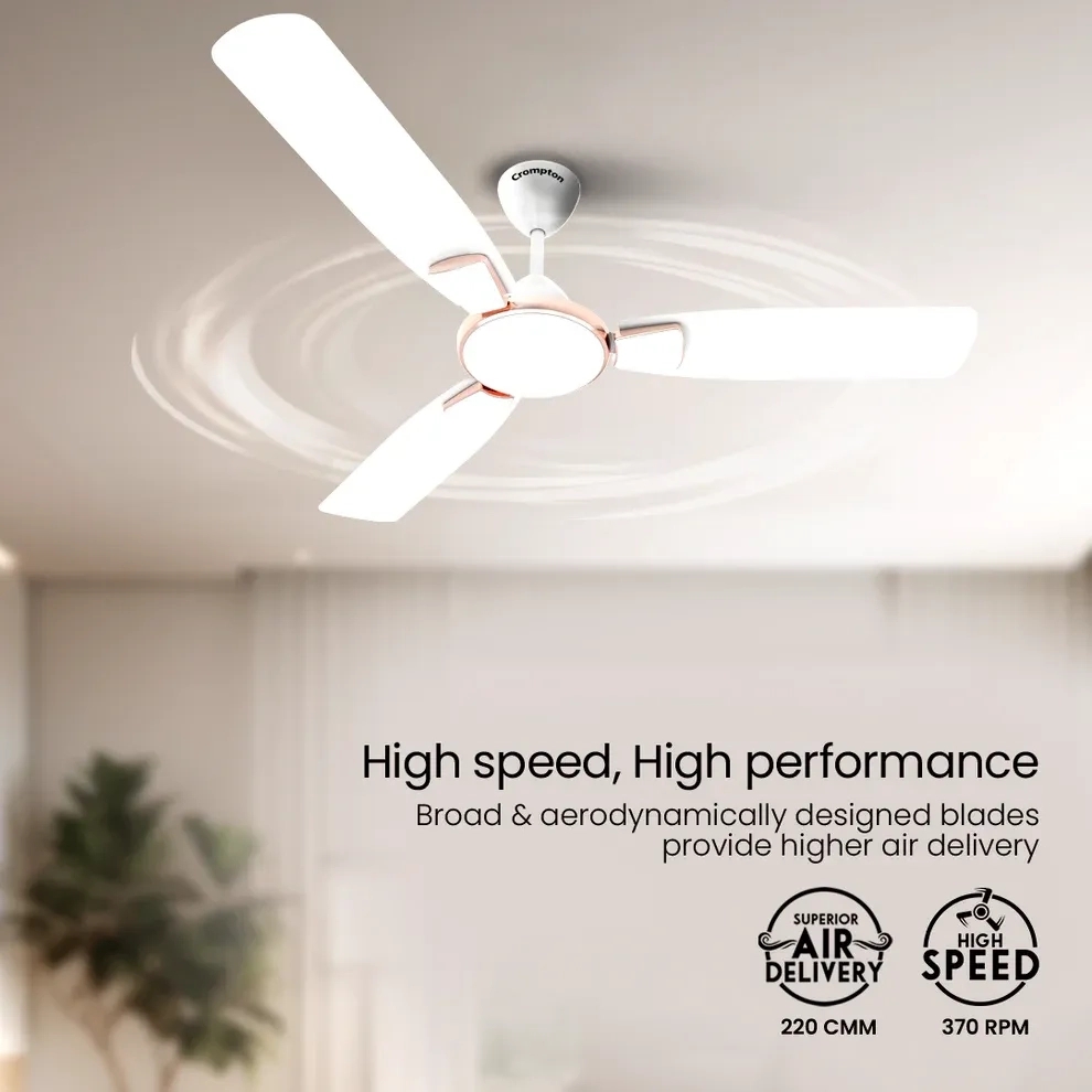 Crompton High Speed Toro | Star Rated Ceiling Fan - Sliver Magic White by Crompton : Colours available: White 3 2