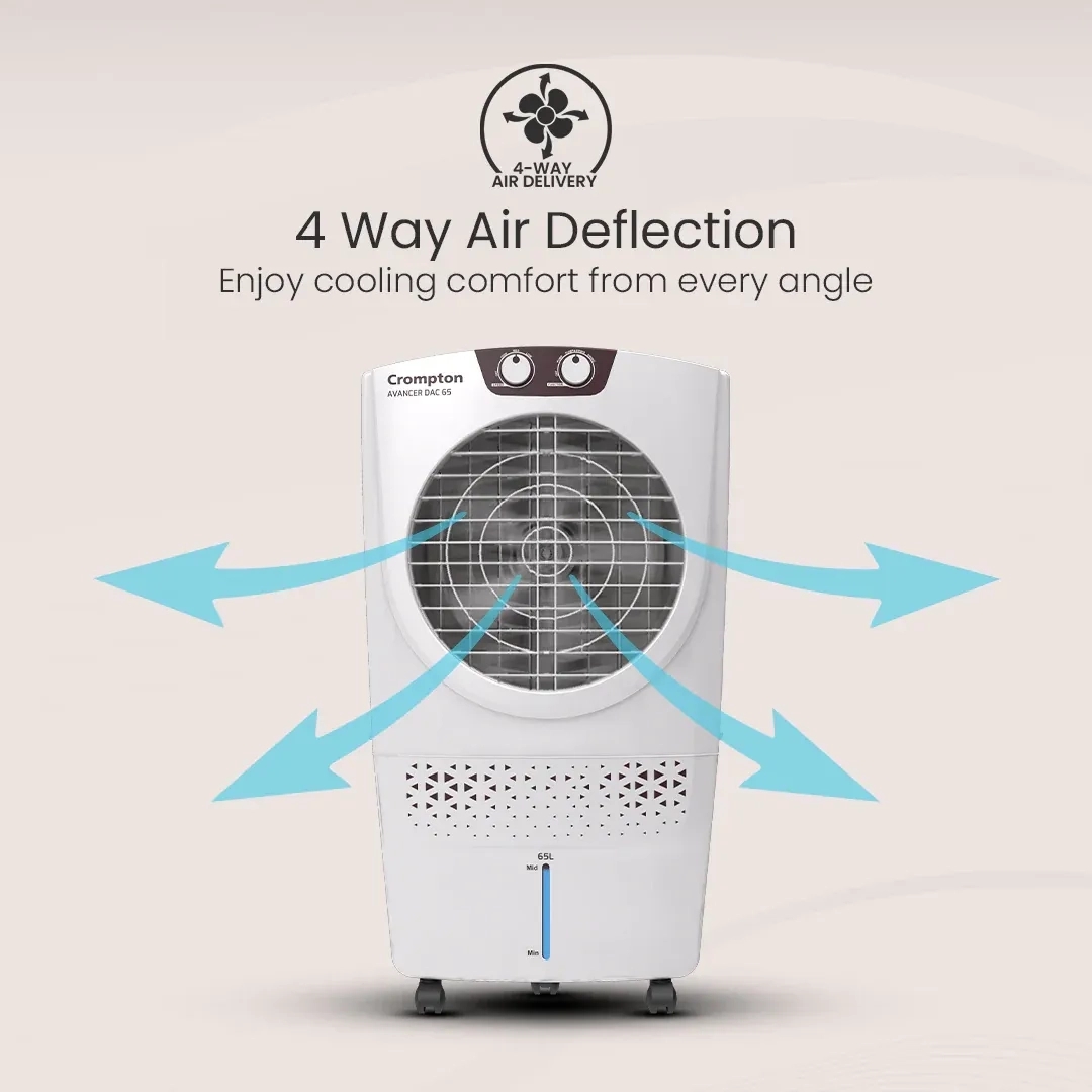 Crompton Avancer Dac Air Cooler -  65-L by Crompton : Colours available: White, Purple 13 2