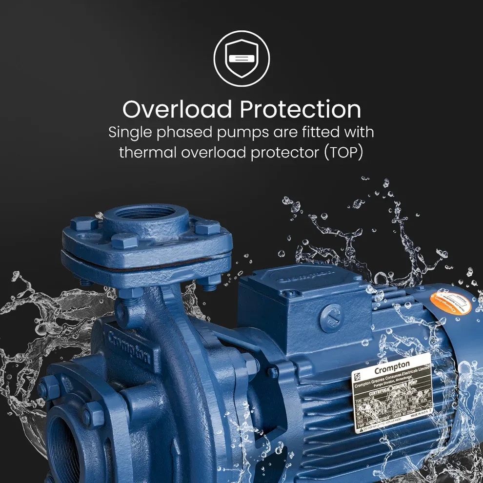 Crompton MBG12(1PH)-21 - Agricultural Pump by Crompton : Colours available: Blue 6 4