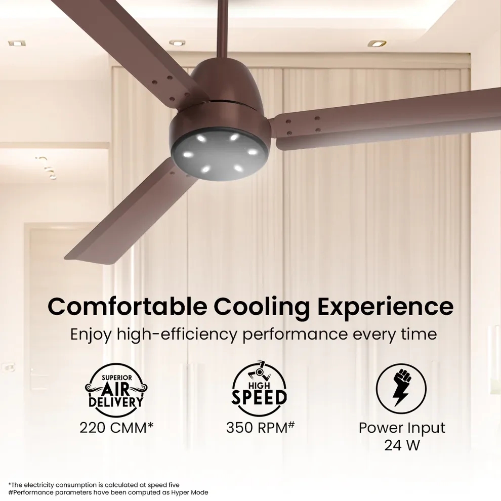 Crompton Energion NITEO BLDC Ceiling Fan - Matt Copper by Crompton : Colours available: AntiqueCopper 4 5