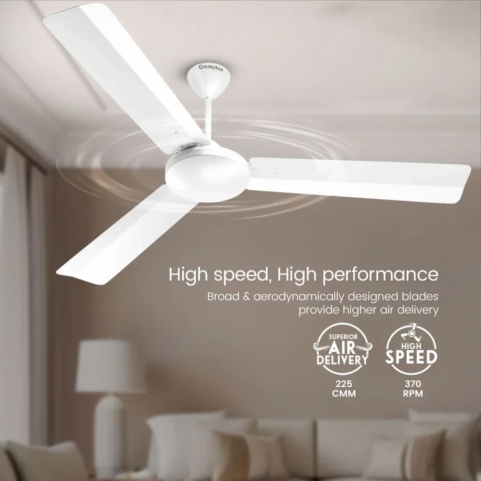 Crompton  High Speed Jura Prime Star Rated Ceiling Fan by Crompton for Multipurpose : Colours available: White 2 4