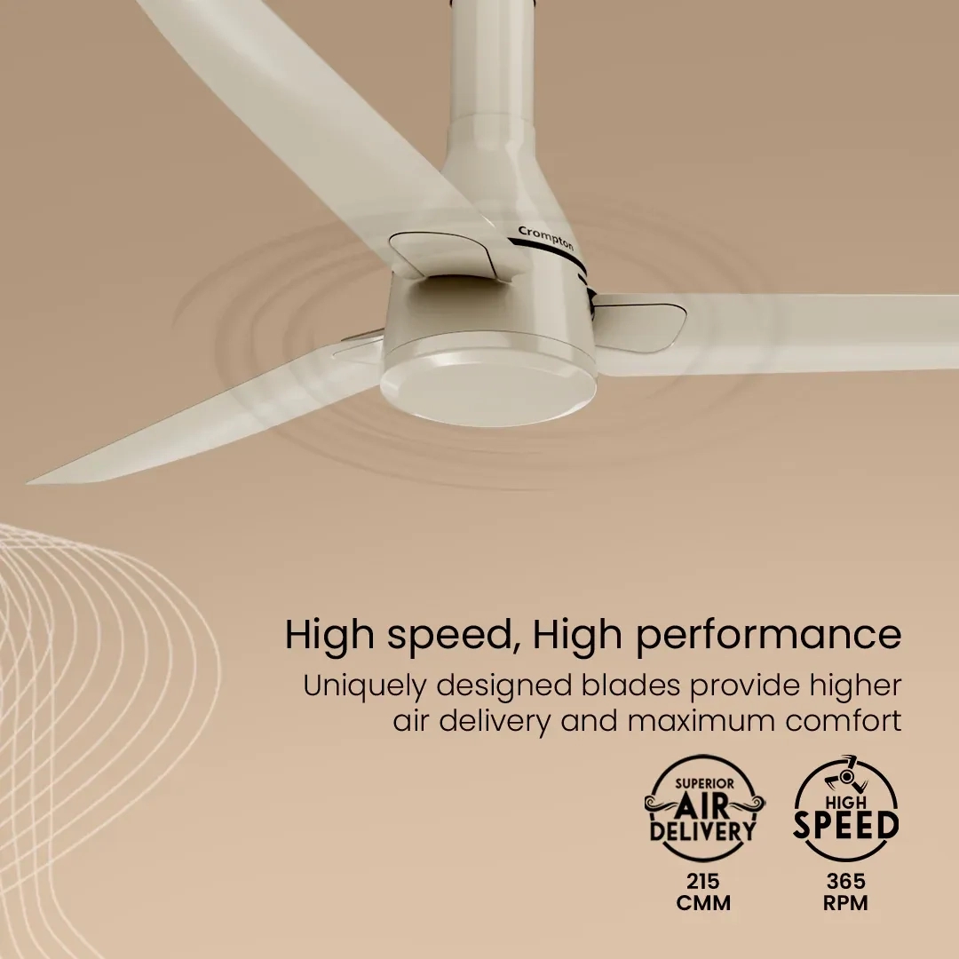 Crompton Energion Roverr BLDC Ceiling Fan - Champagne Gold by Crompton : Colours available: GoldDust 14 3