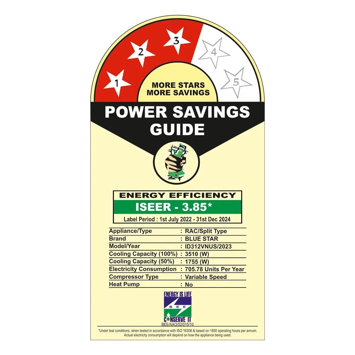 Blue Star VNUS-Inverter AC- 3 Star-1 Ton by Blue Star : Colours available: White 9 7