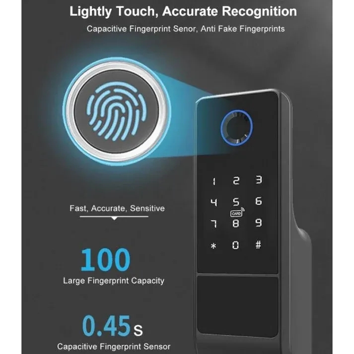 Smart Fingerprint Metal Door Lock by OKOS 4 6