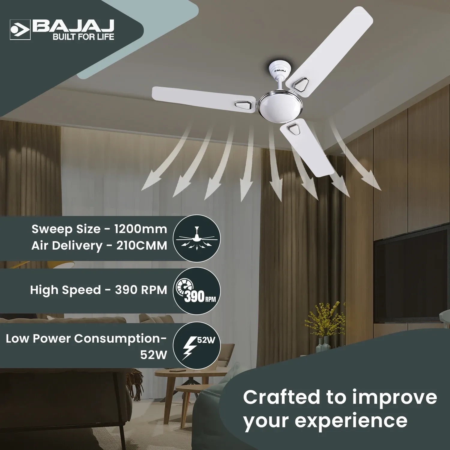 Bajaj Crest Deco Turbo 1200 mm Ceiling Fan - White by Bajaj : Colours available: White 12 4