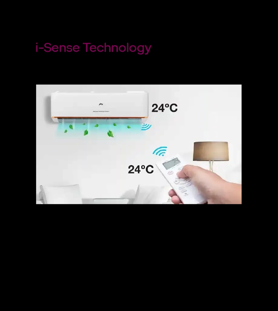 Godrej Split Inverter AC 1.5 TR 3 Star Hot & Cold by Godrej Enterprises : Colours available: White 8 8