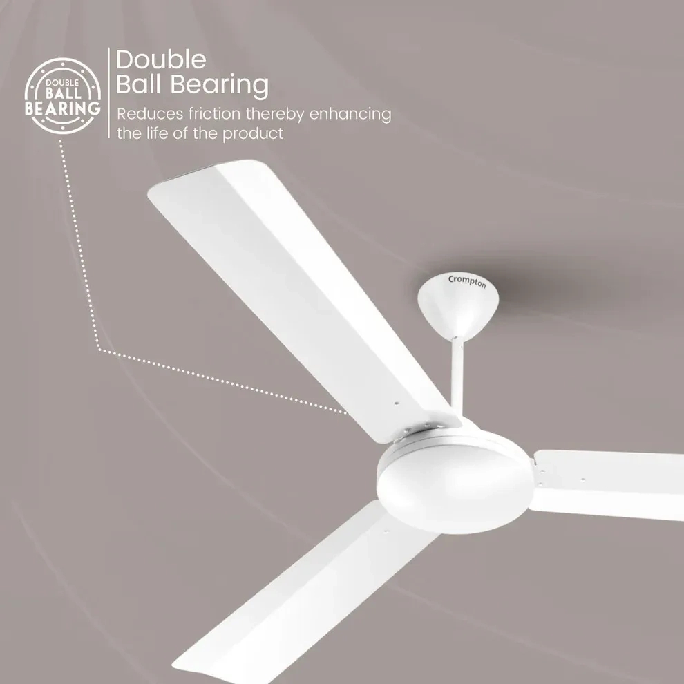 Crompton  High Speed Jura Prime Star Rated Ceiling Fan by Crompton for Multipurpose : Colours available: White 4 3