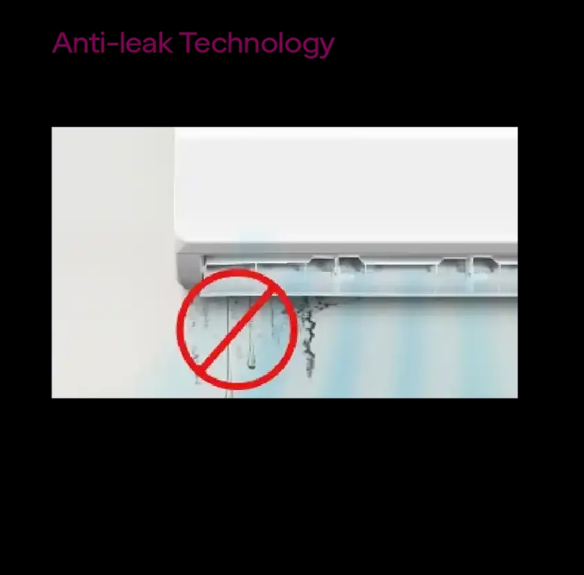Godrej Split AC 1.5 TR 3 Star Anti-Leak ACs White (Copper Gold) by Godrej Enterprises : Colours available: White 2 3