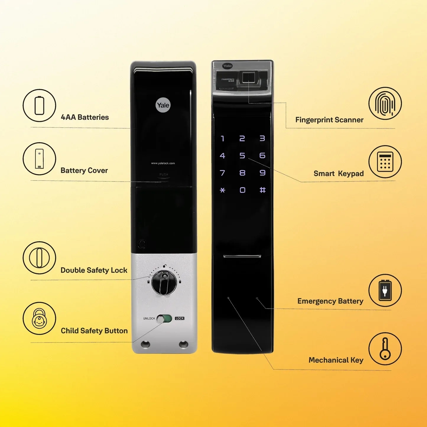 YDM 4109 Roller Latch Without Handle Smart Lock by Yale : Colours available: Black 2 3