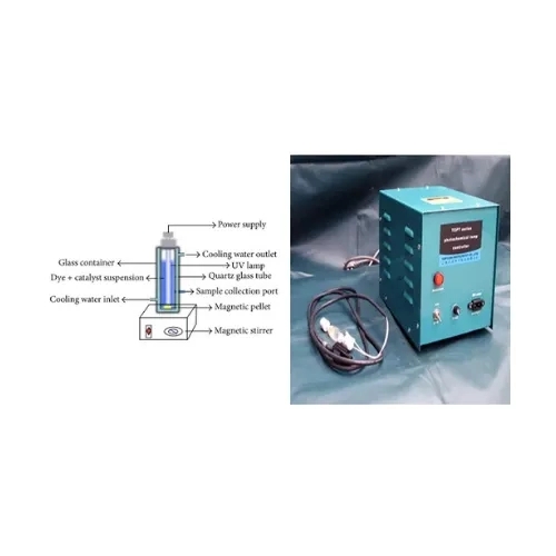 Pinakin Ultraviolet (UV) Water Disinfection System by Pinakin