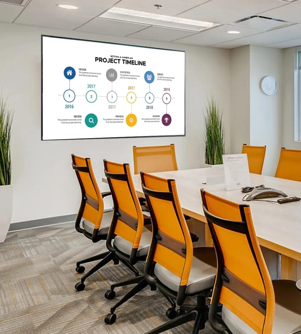 Nevon Express Boardroom Conference Room LED Display System for Video Conferencing & Presentations by Nevon Express for Conference Room 3 3