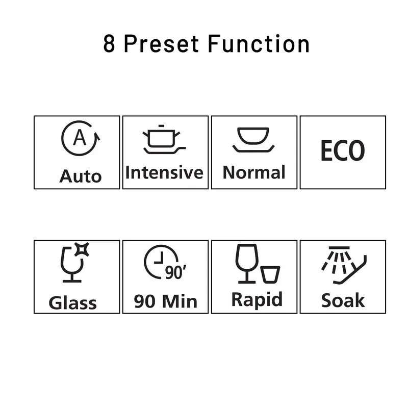 Glen Built-in-Dishwasher 14 Place Setting SS Panel Electronic Controls (DW-7735M) 1