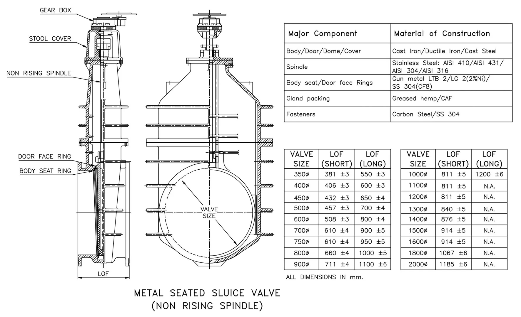 Ivc Valves Metal Seated Sluice / Gate Valve (50–2000 NB) by IVC Valves : Colours available: Blue 7 7