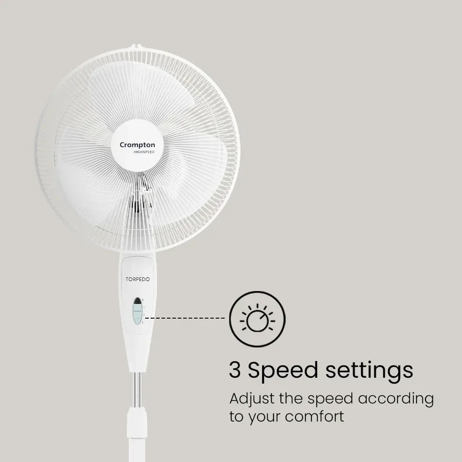 Crompton Torpedo HS PF Pedestal Fan - White by Crompton : Colours available: White 8 1