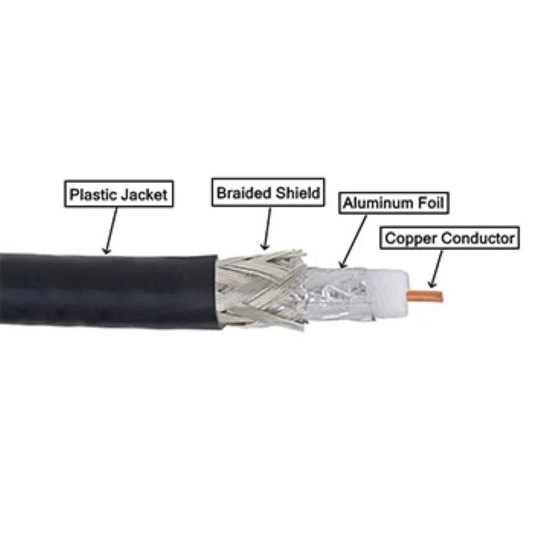 Tecmak Co-Axial Wire by Tecmak : Colours available: Black 1 1
