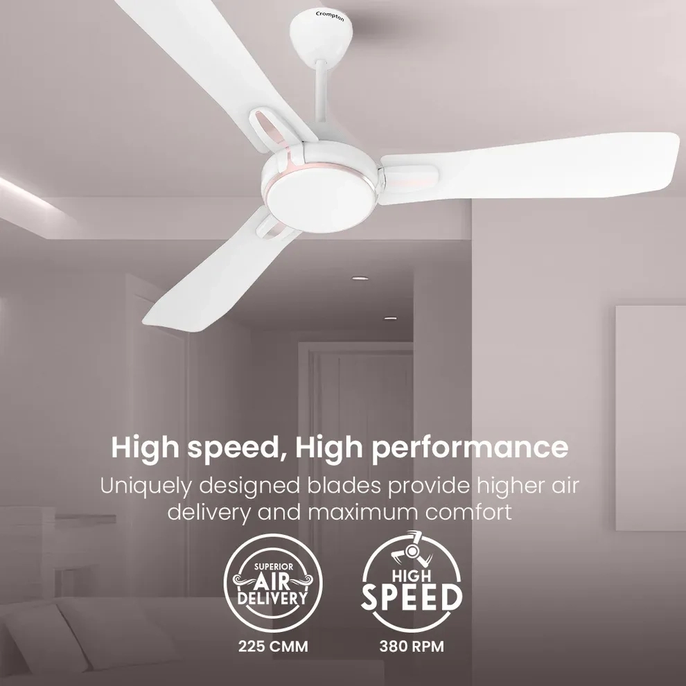 Crompton Premion Festo| Ceiling Fan - 55 Watts - Silver Magic White by Crompton : Colours available: GhostWhite 12 4