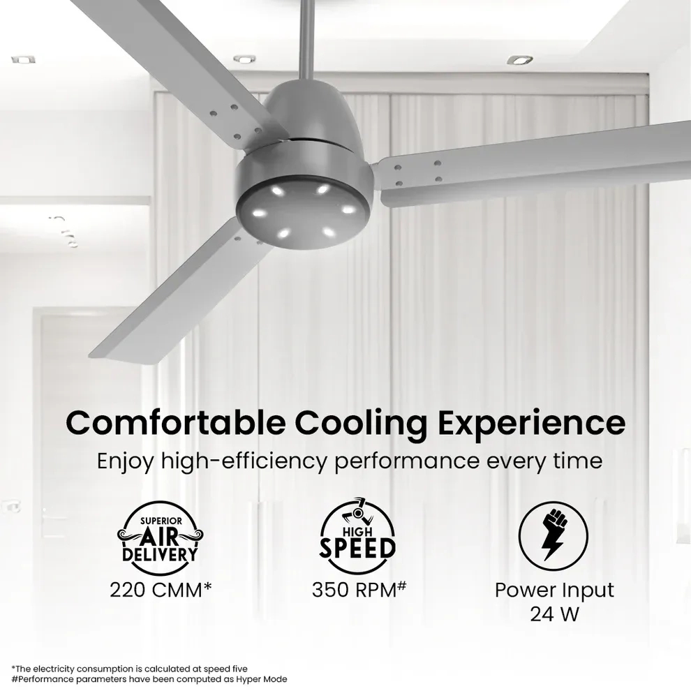 Crompton Energion NITEO BLDC Ceiling Fan - Matt Grey by Crompton : Colours available: Grey 4 5