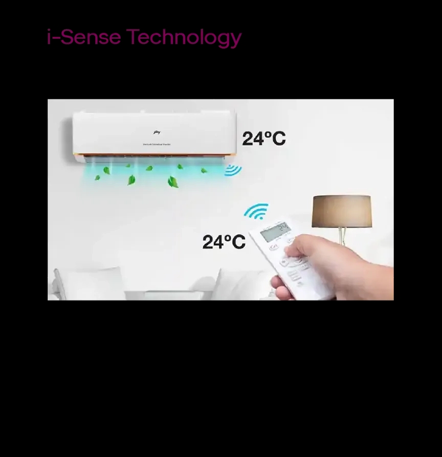 Godrej Split AC 1.5 TR 5 Star Inverter 5-Star Split ACs White - AC 1T SIC 12TTC5-WWA by Godrej Enterprises : Colours available: White 8 5