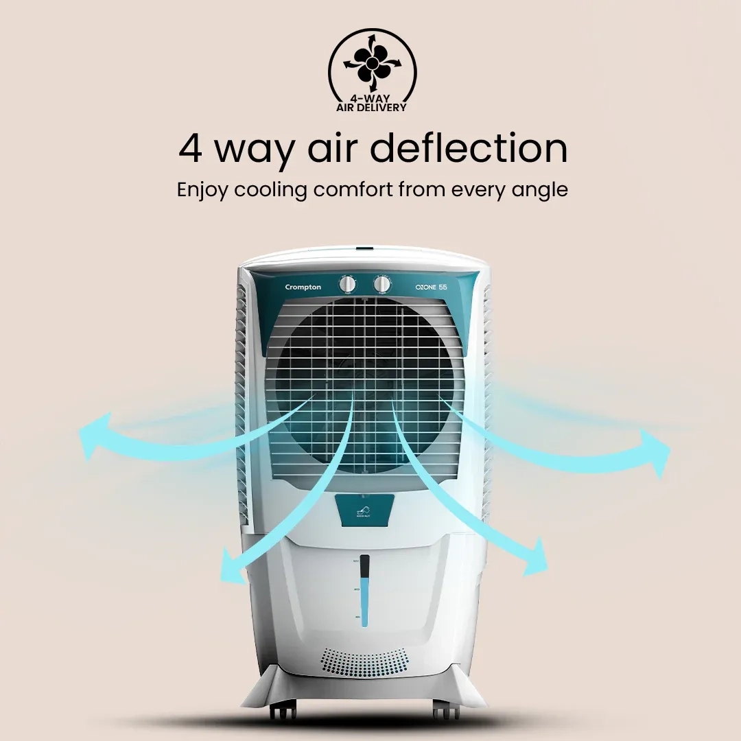 Crompton Ozone Air Cooler - 55-L by Crompton : Colours available: White, Teal 8 2