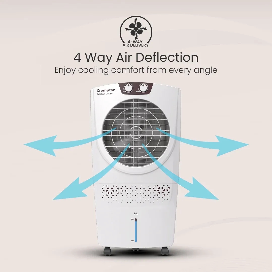 Crompton Avancer Dac Air Cooler - 95-L by Crompton : Colours available: White 9 2