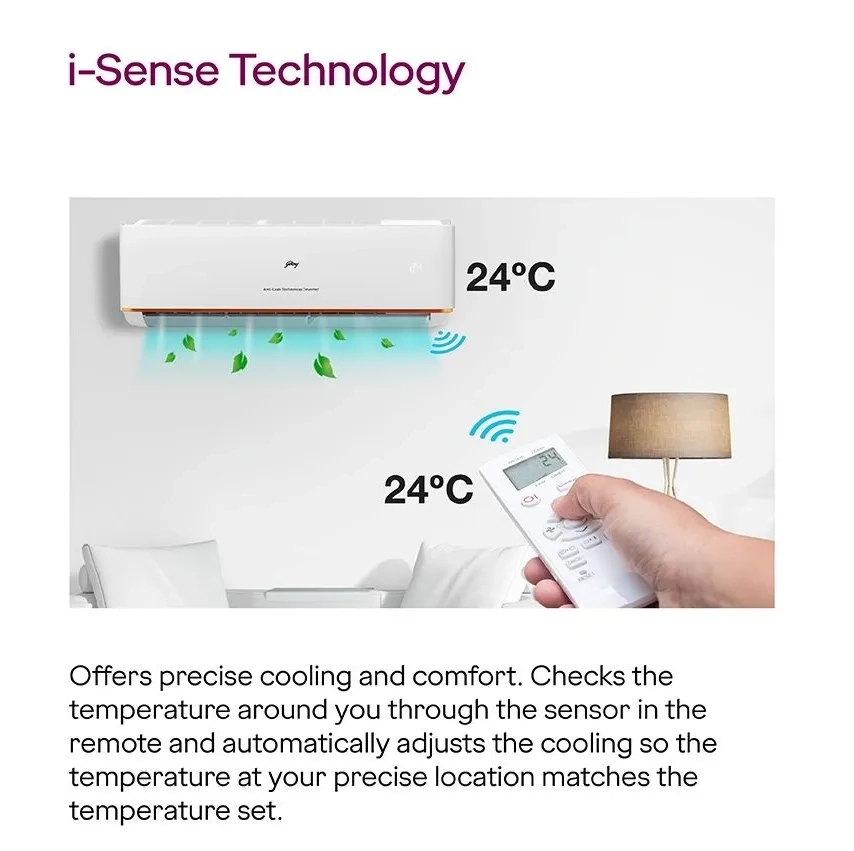 Godrej Split AC 1.5 TR 3 Star Fixed Speed 3-Star Split ACs White by Godrej Enterprises : Colours available: White 16 4
