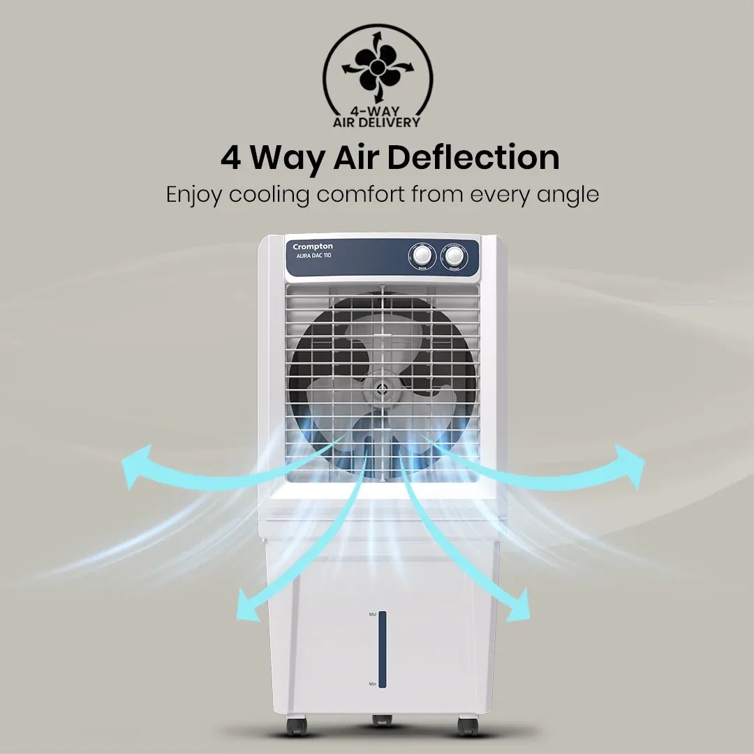 Crompton Aura Dac Air Cooler - 110-L by Crompton : Colours available: White, RoyalBlue 9 5