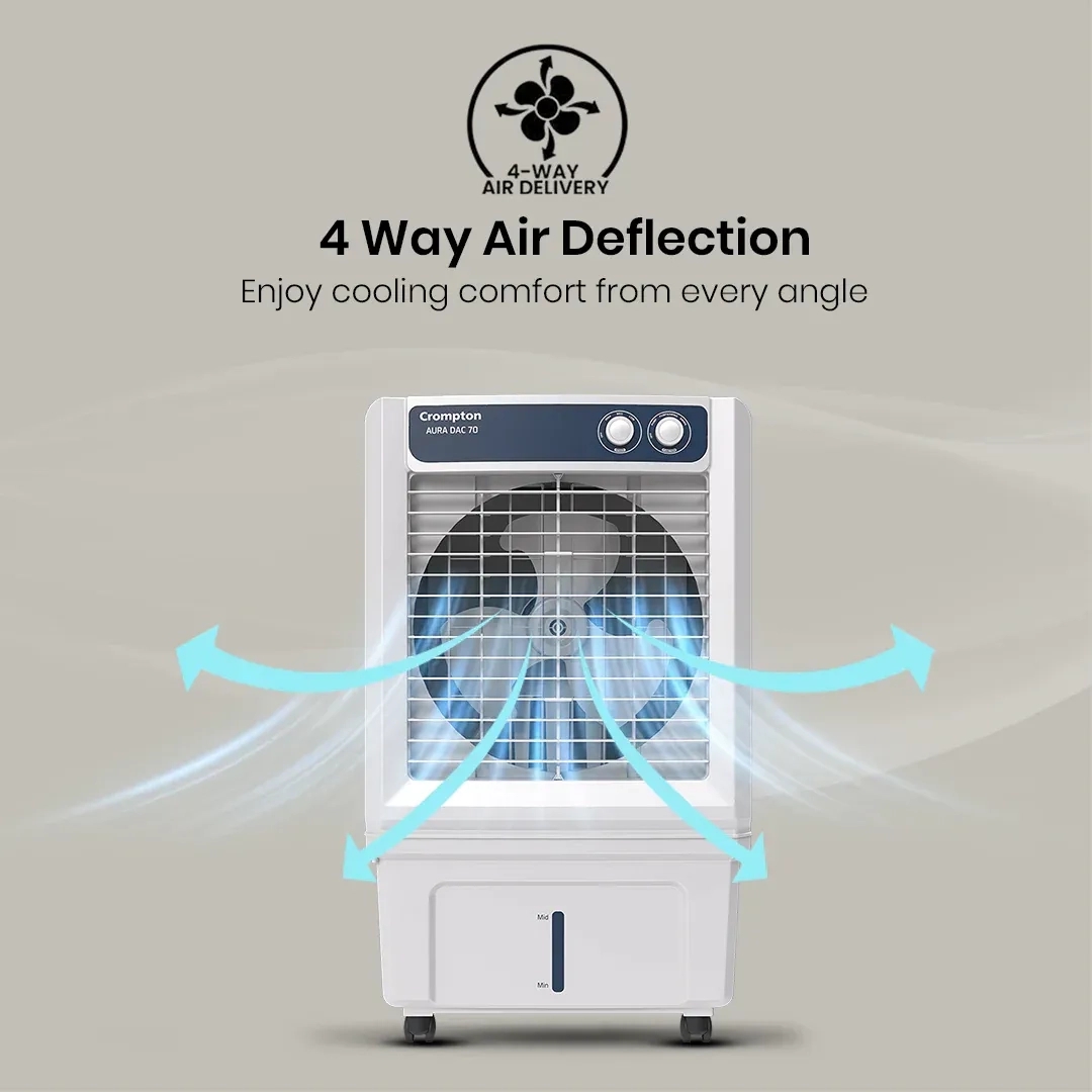 Crompton Aura Dac Air Cooler - 70-L by Crompton : Colours available: White 7 5