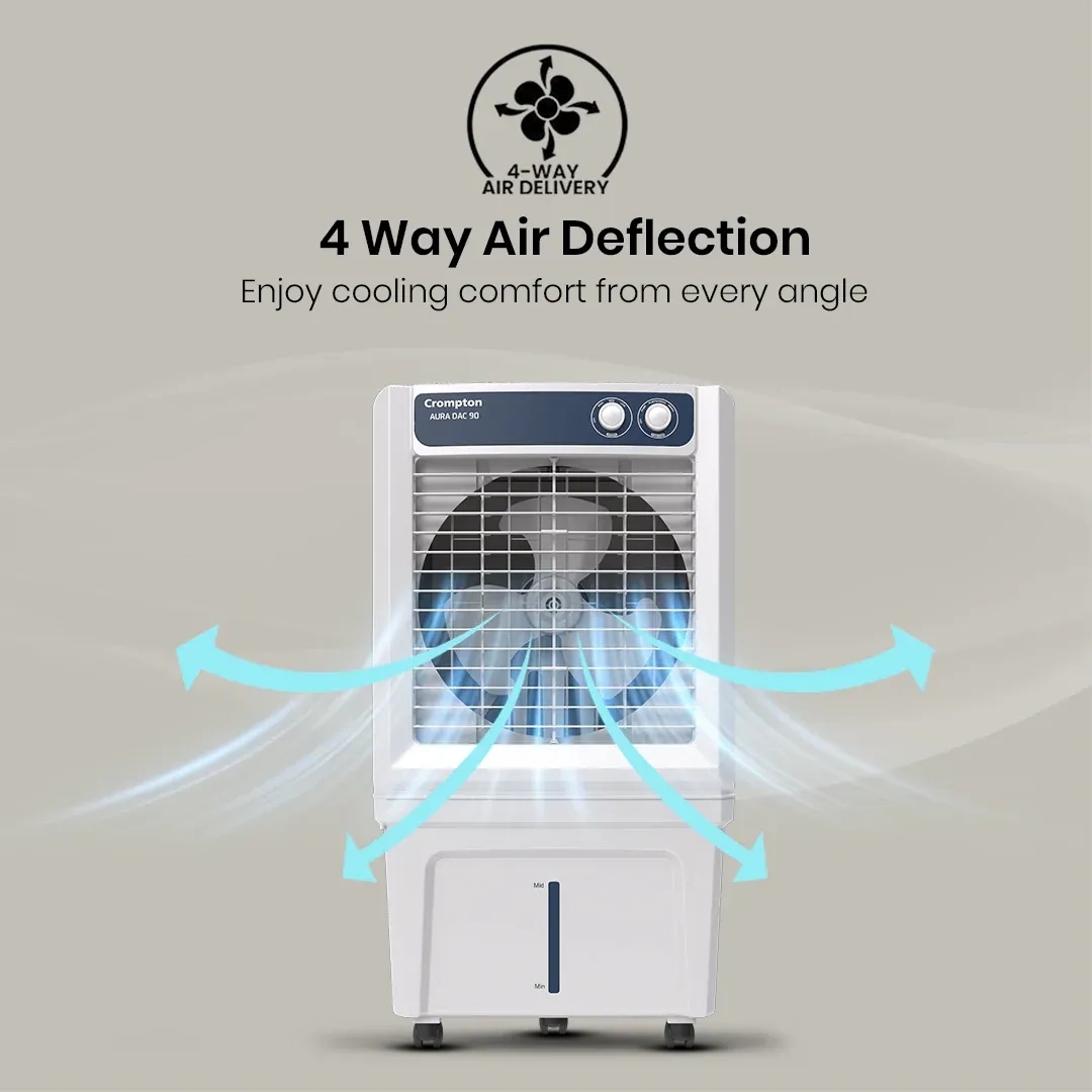 Crompton Aura Dac Air Cooler - 90-L by Crompton : Colours available: White, RoyalBlue 15 5