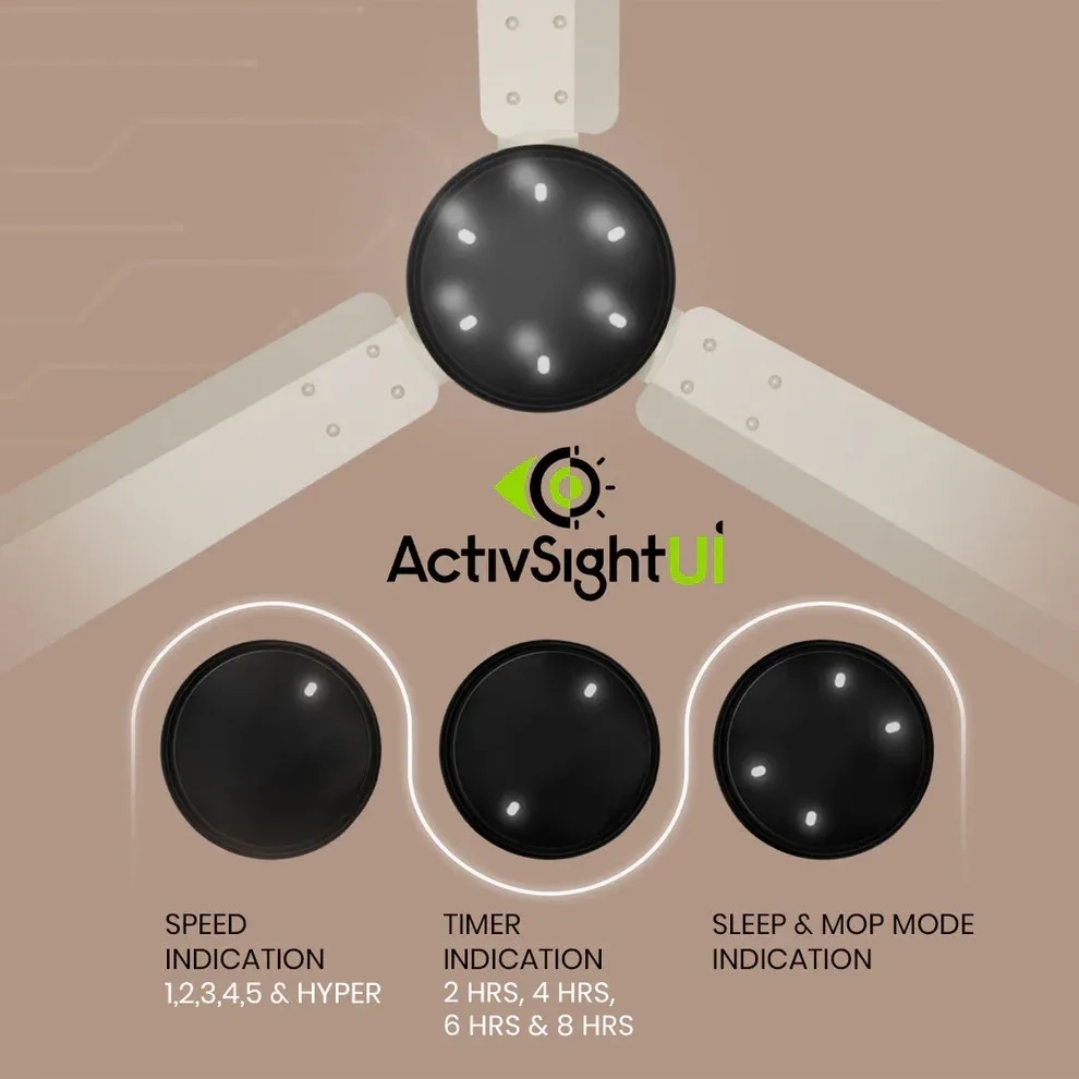 Crompton Energion NITEO BLDC Ceiling Fan - Ivory Black by Crompton : Colours available: Ivory 9 2