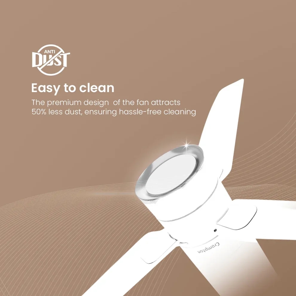 Crompton Energion Roverr Smart BLDC Ceiling Fan - Pristine White by Crompton : Colours available: White 12 1
