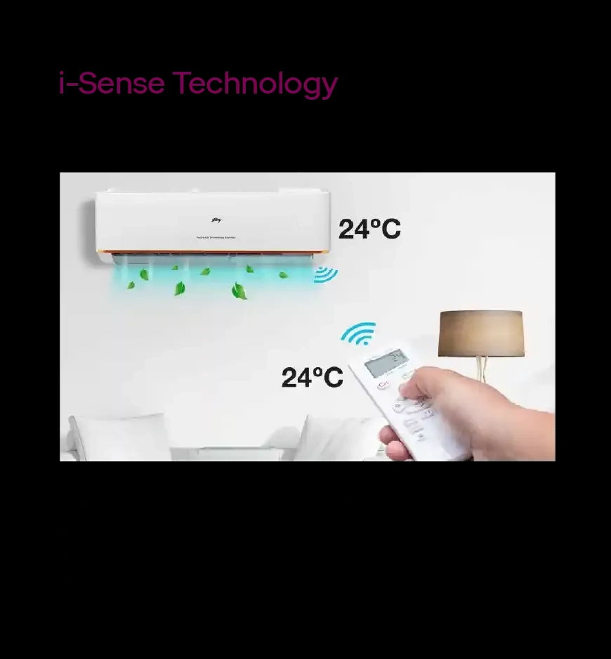 Godrej Split AC 2 TR 3 Star Fixed Speed 5-star Split ACs White (Rose Gold) by Godrej Enterprises : Colours available: White 13 6