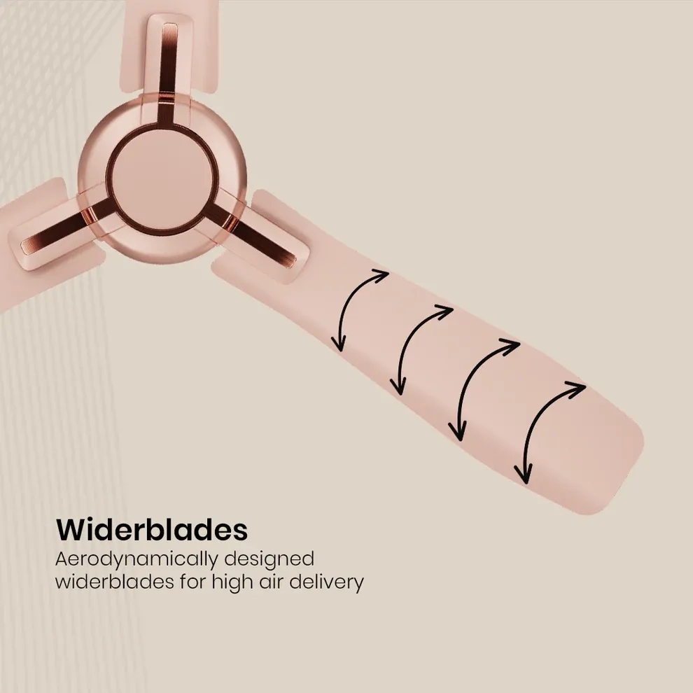 Crompton Highspeed Santos Ceiling Fan - Rose Gold by Crompton : Colours available: MistyRose 12 3