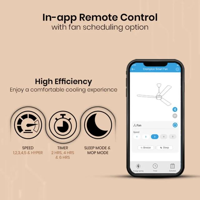 Crompton Energion Hyperjet smart BLDC Ceiling Fan - Brown 5