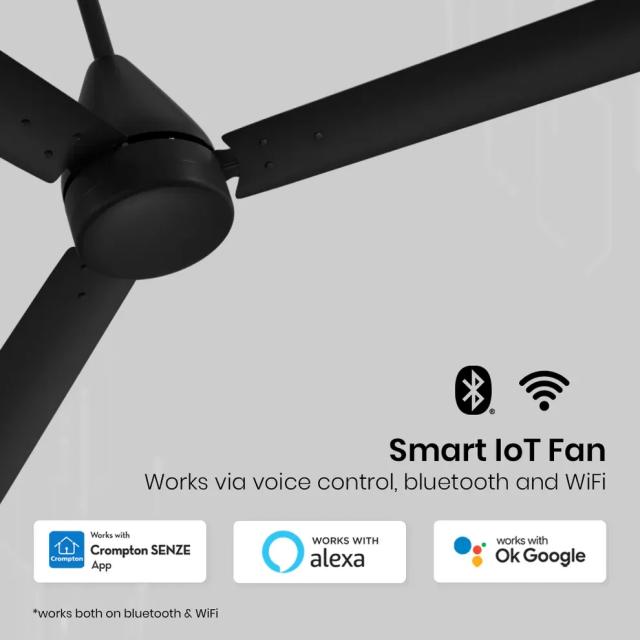 Crompton Energion Hyperjet smart BLDC Ceiling Fan - Matt Black 2