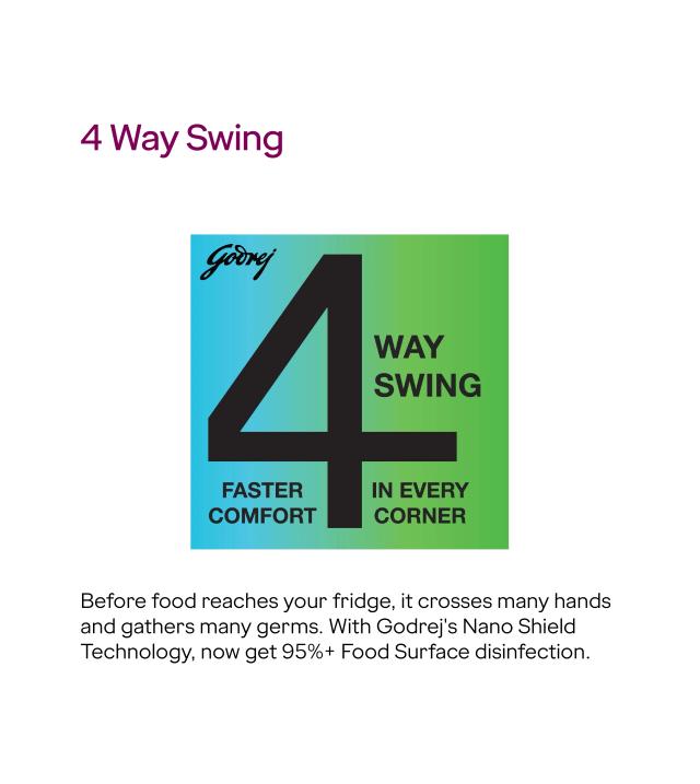 Godrej Split AC 1.5T SIC 18ATC3 PYB WVBL 2