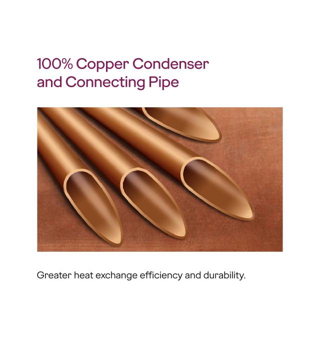 Godrej Split AC 1.5T SIC 18ATC3 PYB WVBL 6