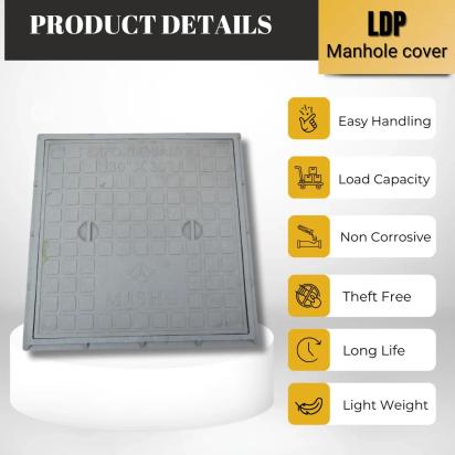 Mashu Heavy Duty Manhole Cover 12.53 Tons For All Purposes (30” x 30”) 2