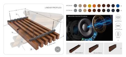 Uniceil Linear Profiles 2