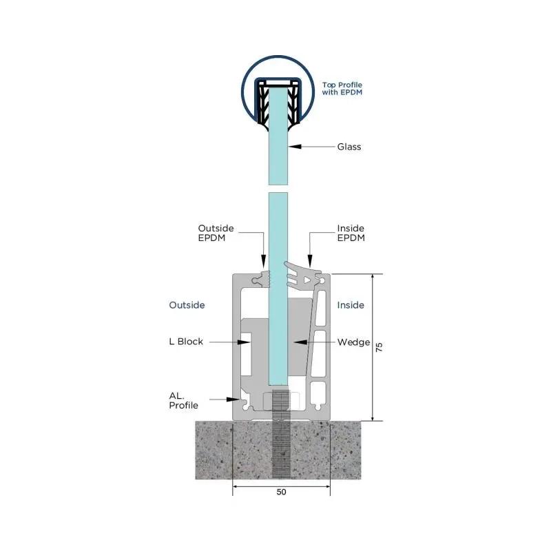 Ozone New Clear Line Handrail Fitting 2