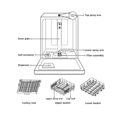 Glen Built-in-Dishwasher 14 Place Setting SS Panel Electronic Controls (DW-7735M) 3